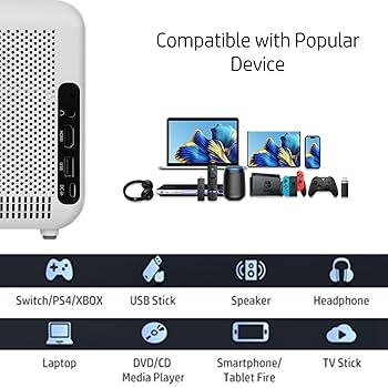 【新品送料込】HP スマートプロジェクター CC180W PROMO 3in1 HP CC180W PROMO 3in 1 スマートプロジェクター | ヤマダウェブコム